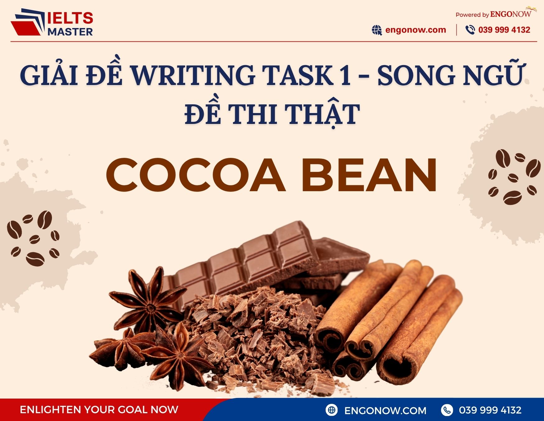 IELTS Writing Task 1